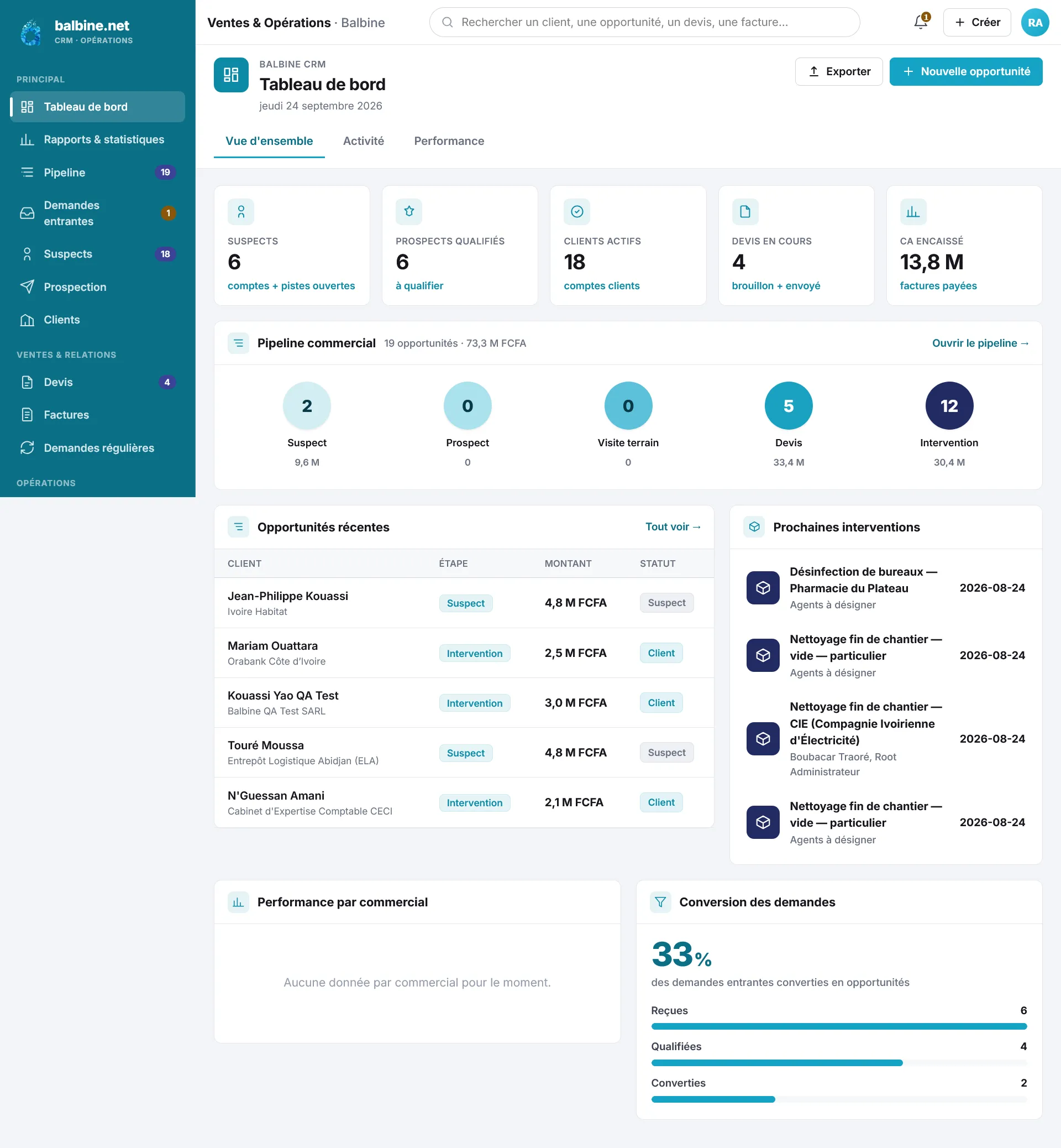 Balbine CRM — Gestion de la relation client