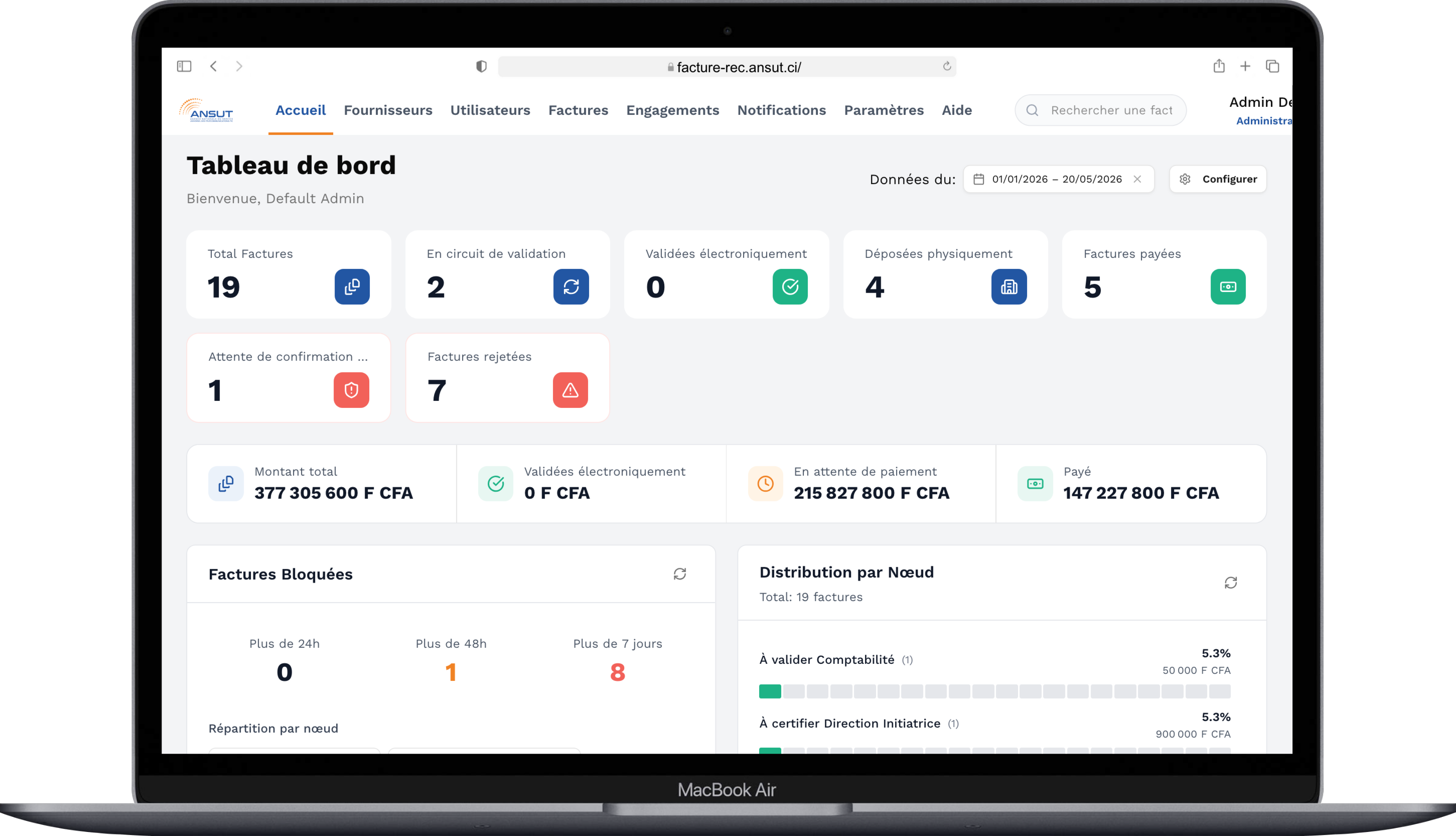 Ansut PGFF — Plateforme de Gestion des Factures Fournisseurs · ANSUT (Côte d'Ivoire) 