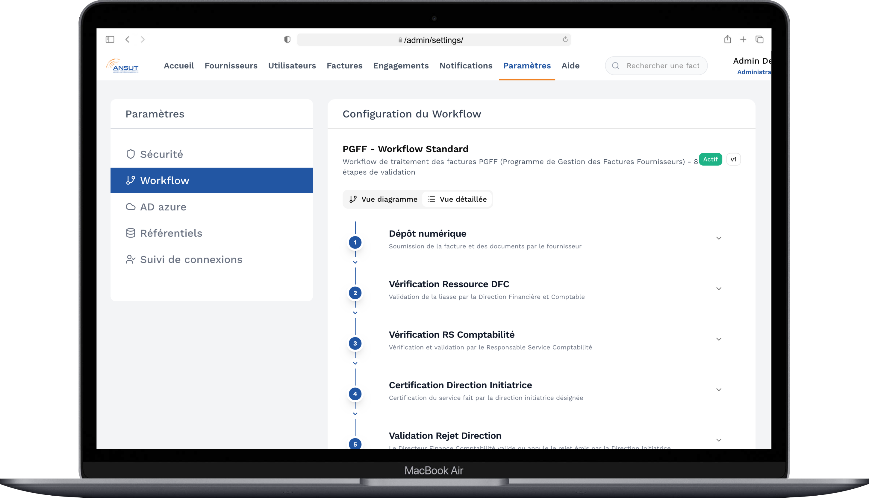 Ansut PGFF — Plateforme de Gestion des Factures Fournisseurs · ANSUT (Côte d'Ivoire) 