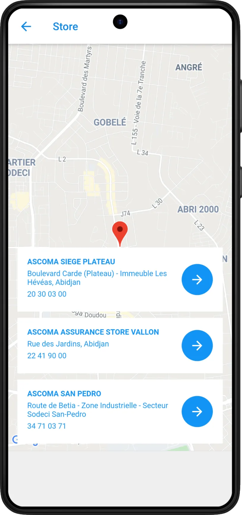 ASCOMA Côte d'Ivoire